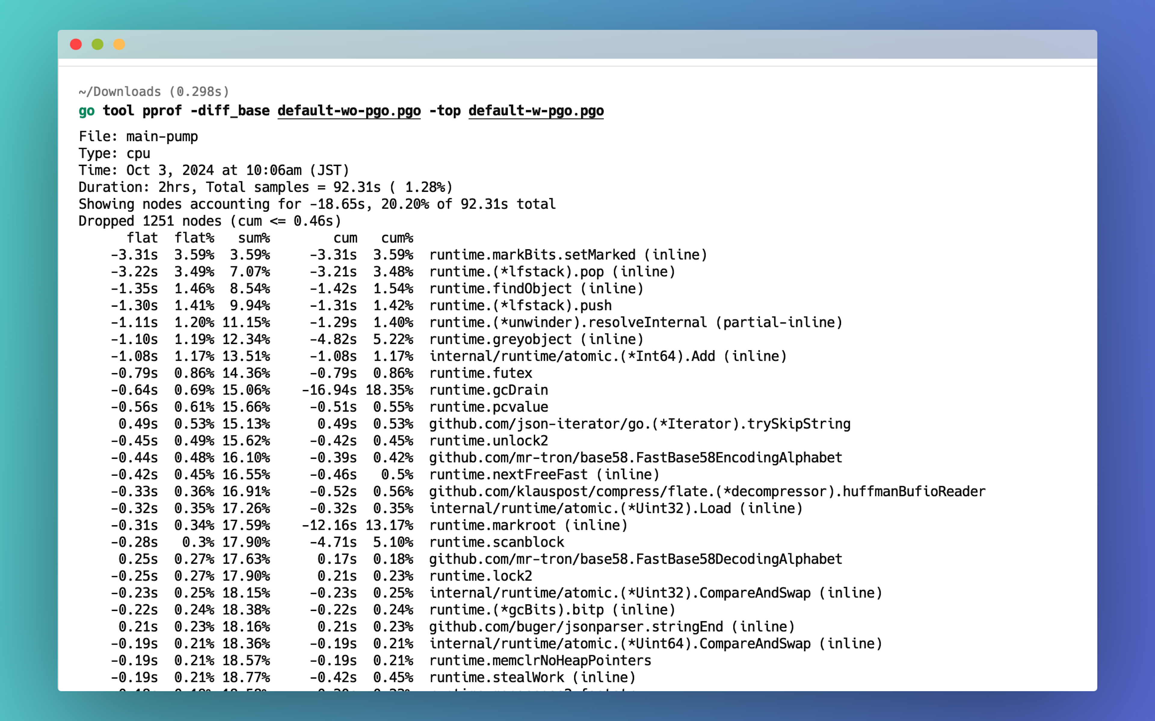 Result of running go tool pprof -diff_base